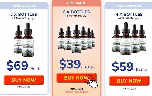 JointVive Pricing Details