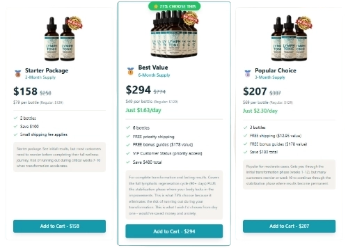 Lymph Tonic Price