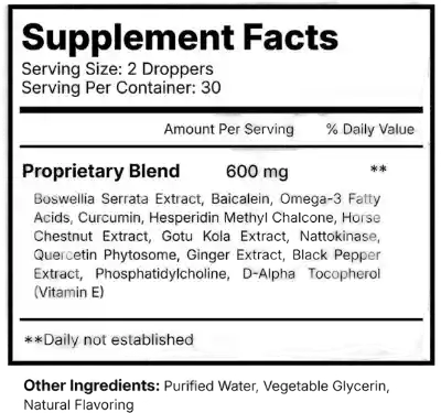 Lymph Tonic Supplement Facts