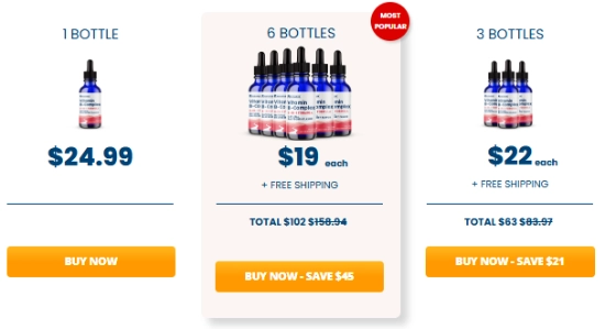 NativePath Vitamin B-Complex Price