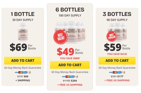 NewEra Protect Price