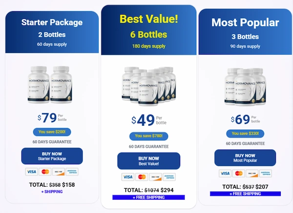 Hormovance Price