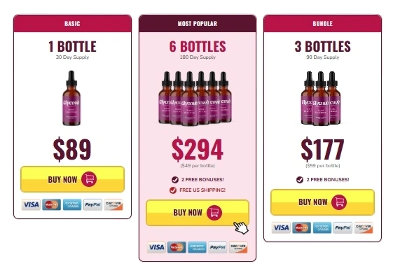 Glycovit Glycovit Price
