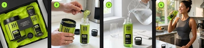 KetoFlow how to use