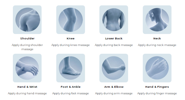 Kinzeno Application Area