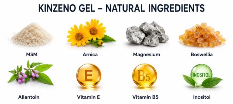 Kinzeno-Pain-Relief-Massage-Gel-Ingredients-
