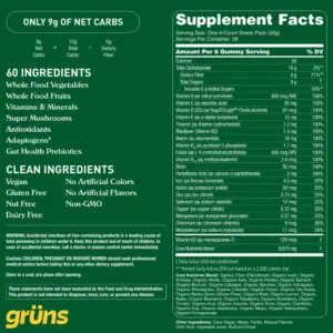 gruns-supplement-fact